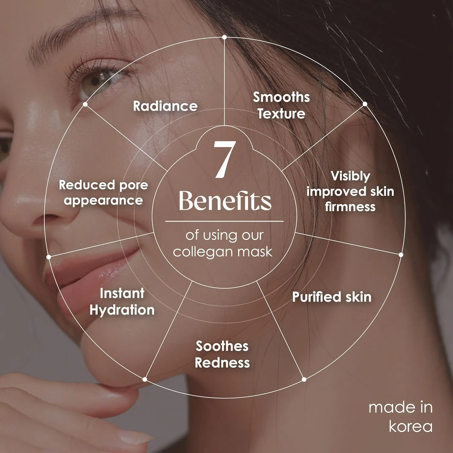 12PK (6 6) Vegan Face Masks for Skincare - Coconut, Aloe, Vitamin, Cucumber Facial Sheet Mask Korean Skin Care (Coconut & Aloe)