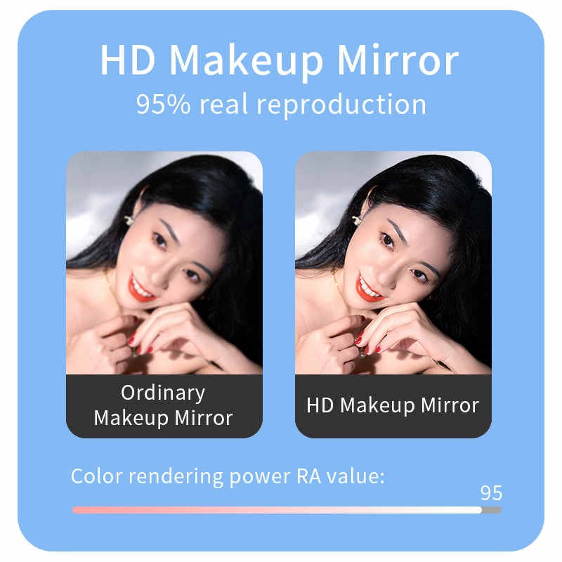 2024 Hot New Portable LED Shell Mirror