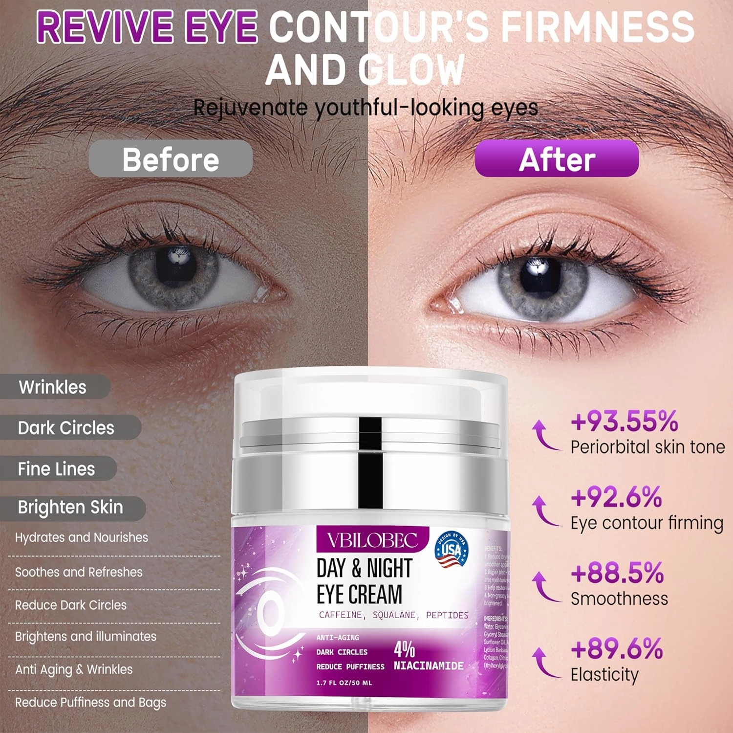 2025 Latest Caffeine Eye Cream:[30  SGS Certified] [Used by Over 1M Fans] Anti-aging Eye Cream to eliminate dark circles, puffiness, and fine lines.1.7 fl oz, for Women& Men,2PC