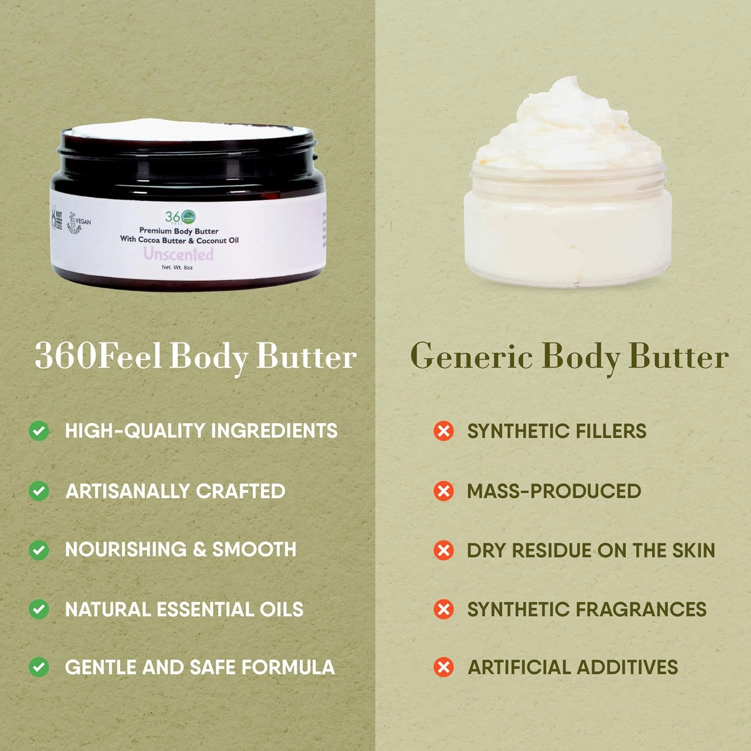 360Feel Unscented Body Butter - Nourishing and Hydrating Body Butter with a Gentle Unscented Formula - Handmade with Essential Oils - Creamy Formula for Daily Use - Zero Harsh Additives - 8 Ounce