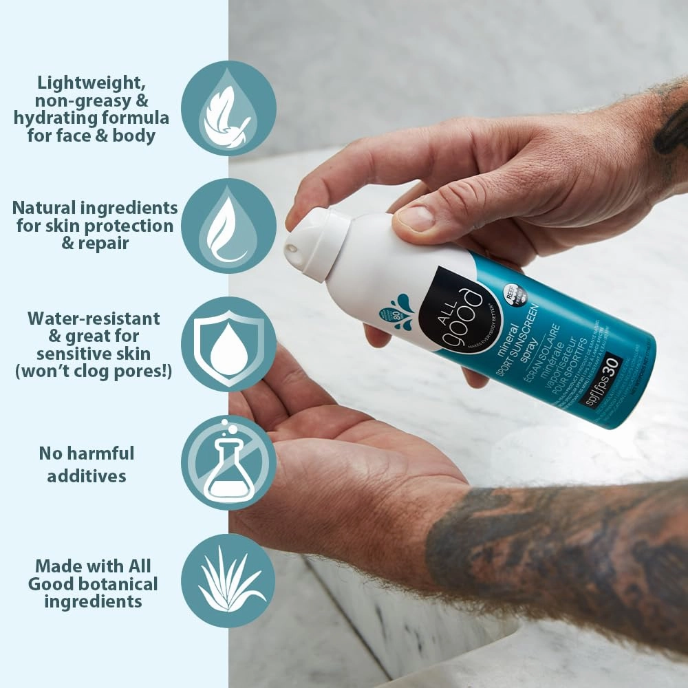 All Good Sports Mineral Sunscreen Butter Stick for Face, Nose, Ears - UVA/UVB Broad Spectrum SPF 50, Coral Reef Friendly, Water Resistant, Zinc Oxide, Coconut Oil, Beeswax, Vitamin E (2.75 oz)(3-pack)
