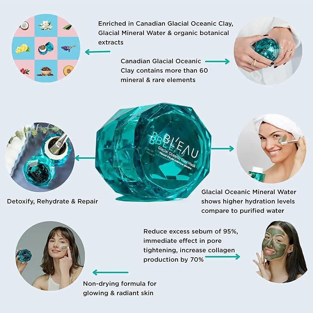 Bl'eau Glacial Oceanic Clay Mask - NSF Certified - Detox/Rehydrate/Repair, 50 g ℮ Net Wt. 1.8 oz