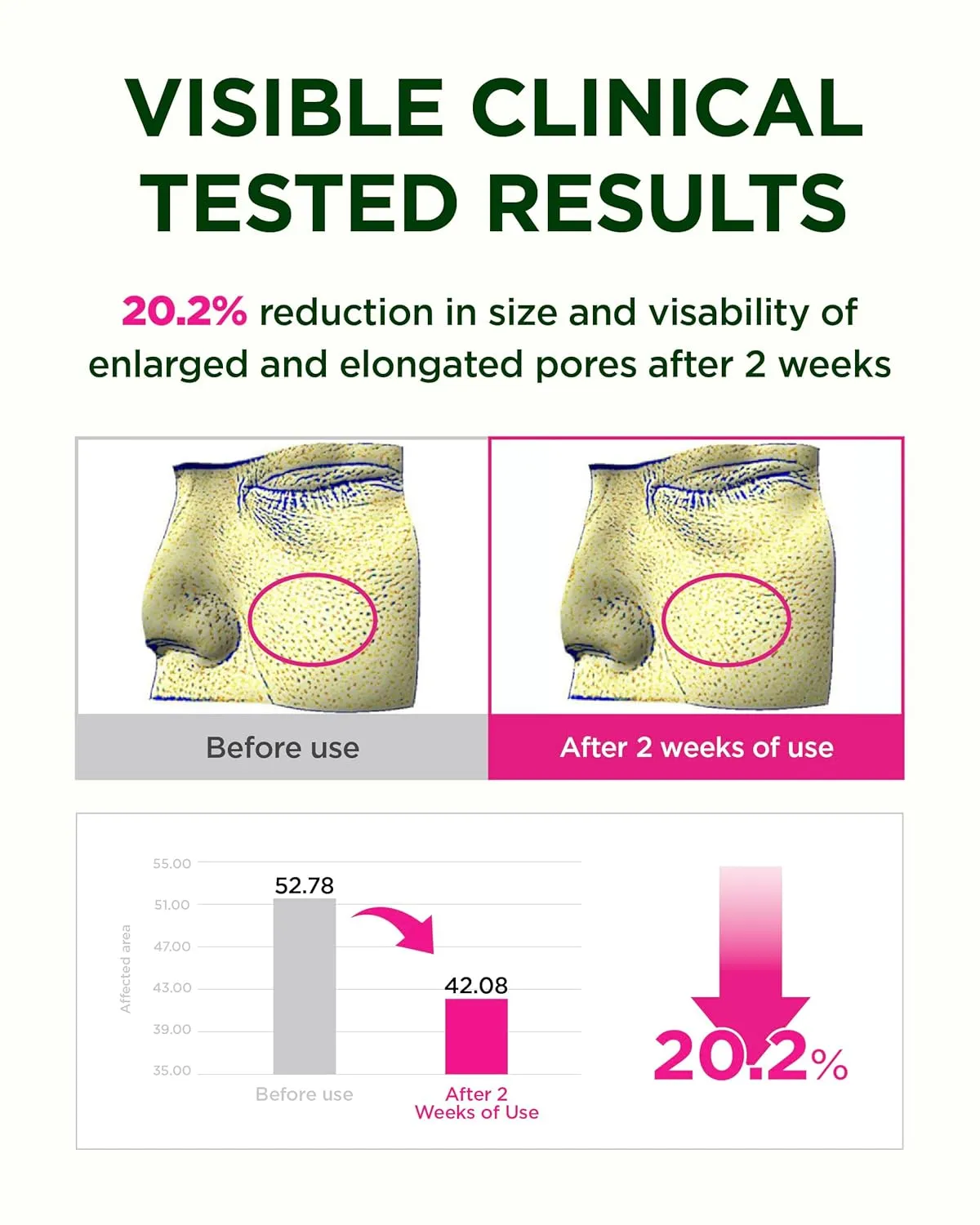 CKD Retino Collagen Boosting Hydrogel Face Mask (10ea) - Korean Overnight Jelly Mask for Glass Skin, Deep Moisturizing, and Pore Minimizing with Retinal & Low Molecular Collagen. Korean Skin Care