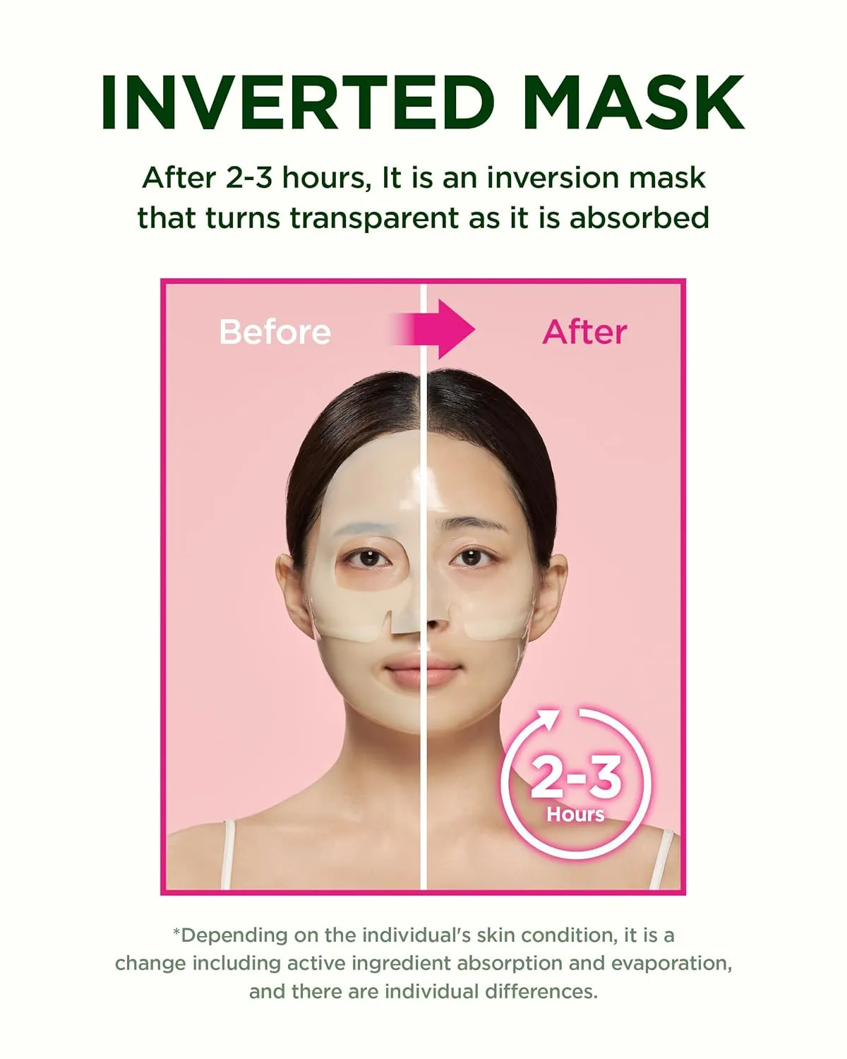 CKD Retino Collagen Boosting Hydrogel Face Mask (10ea) - Korean Overnight Jelly Mask for Glass Skin, Deep Moisturizing, and Pore Minimizing with Retinal & Low Molecular Collagen. Korean Skin Care