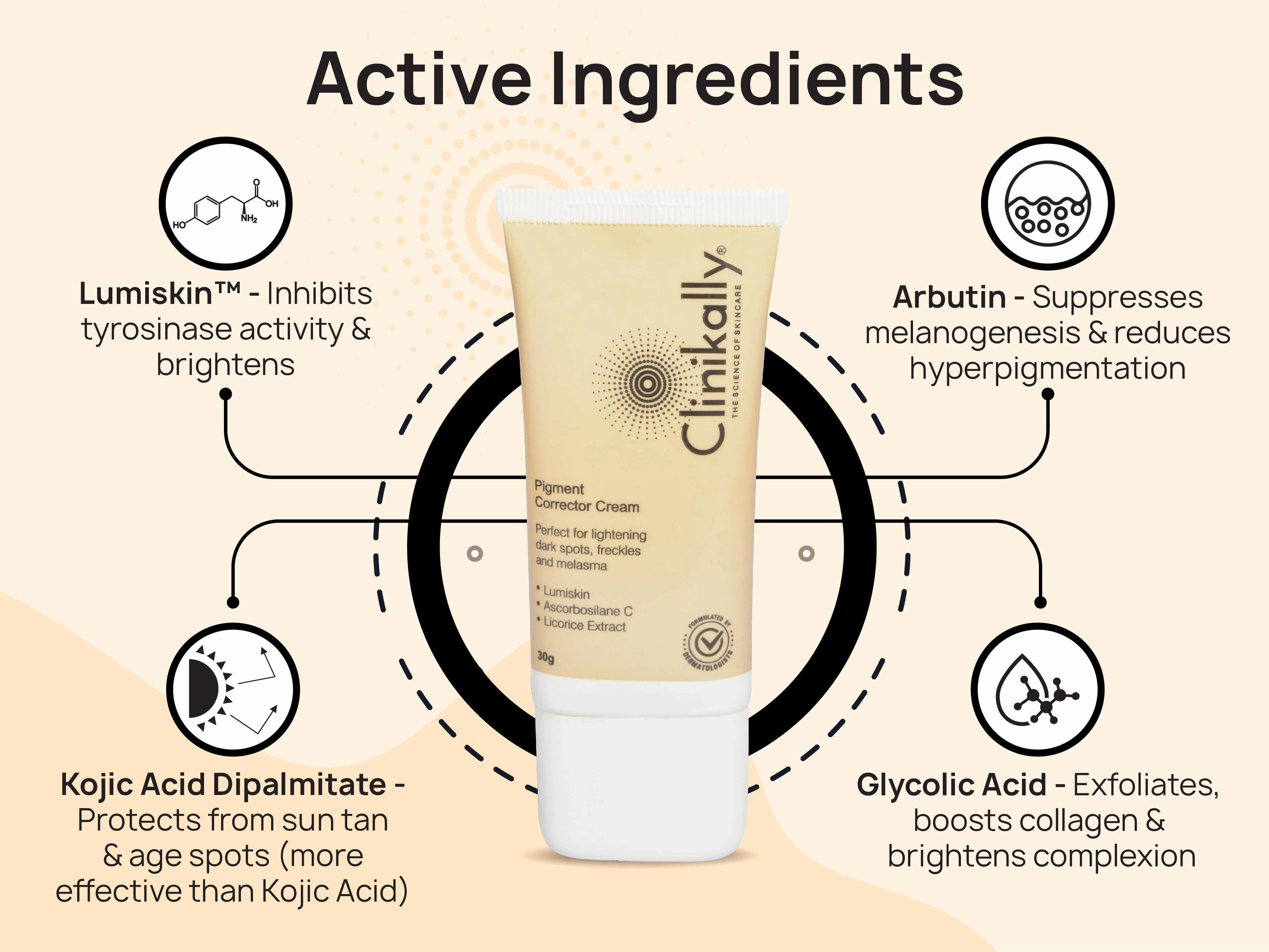 Clinikally The Ultimate NIA Serum   Pigment Corrector Cream