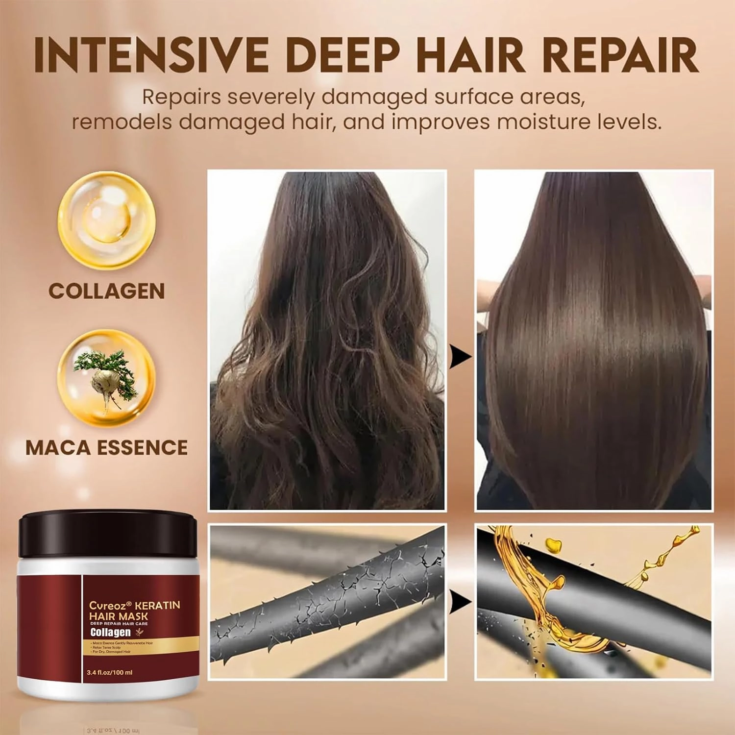 Collagen Hair Treatment, Advanced Keratin Hair Treatment, Deep Conditioning Hair Mask, Suitable for Damaged Hair, Suitable for All Hair Types (2 Bottle)