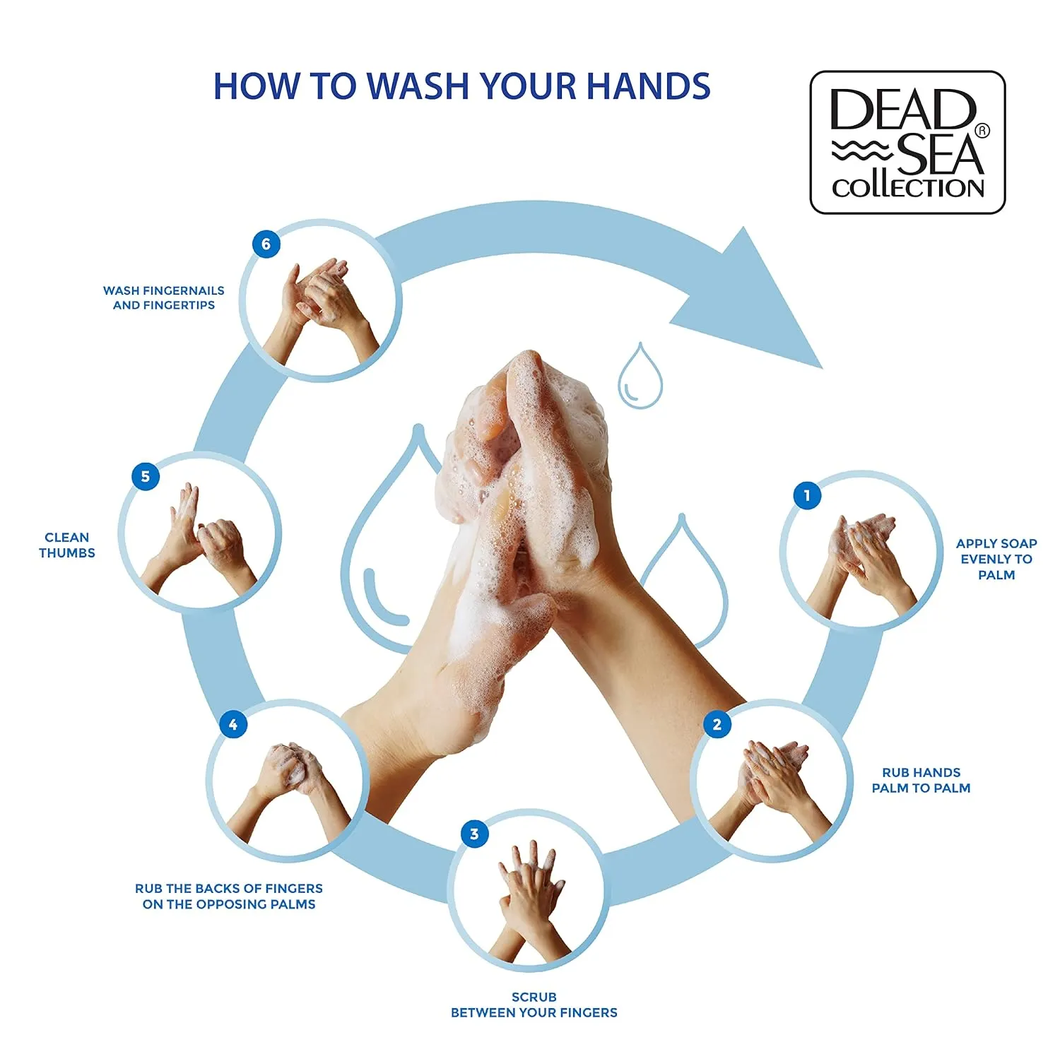 Dead Sea Collection Hand Soap Pump Hemp & Coconut Lime - Moisturizing Hand Wash with Dead Sea Minerals - Cleanses & Refreshes with Hemp - Coconut, Lime Oils, Pack of 2 (33.8 Fl Oz Each)