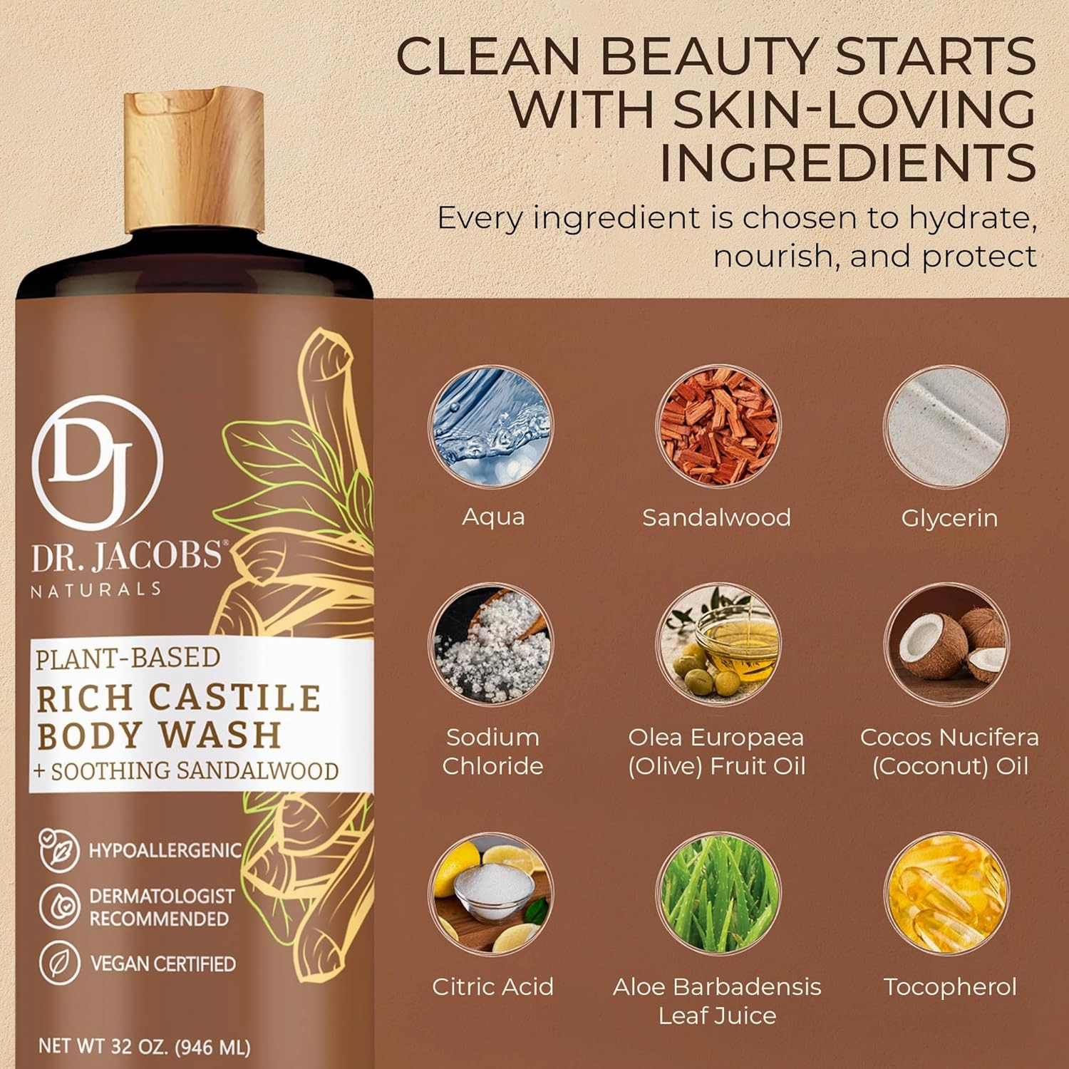 Dr. Jacobs Naturals Castile Sandalwood All-Natural Body Wash for Moisturizing Dry and Sensitive Skin with Plant-Based Ingredients with Pump - 32 Ounce