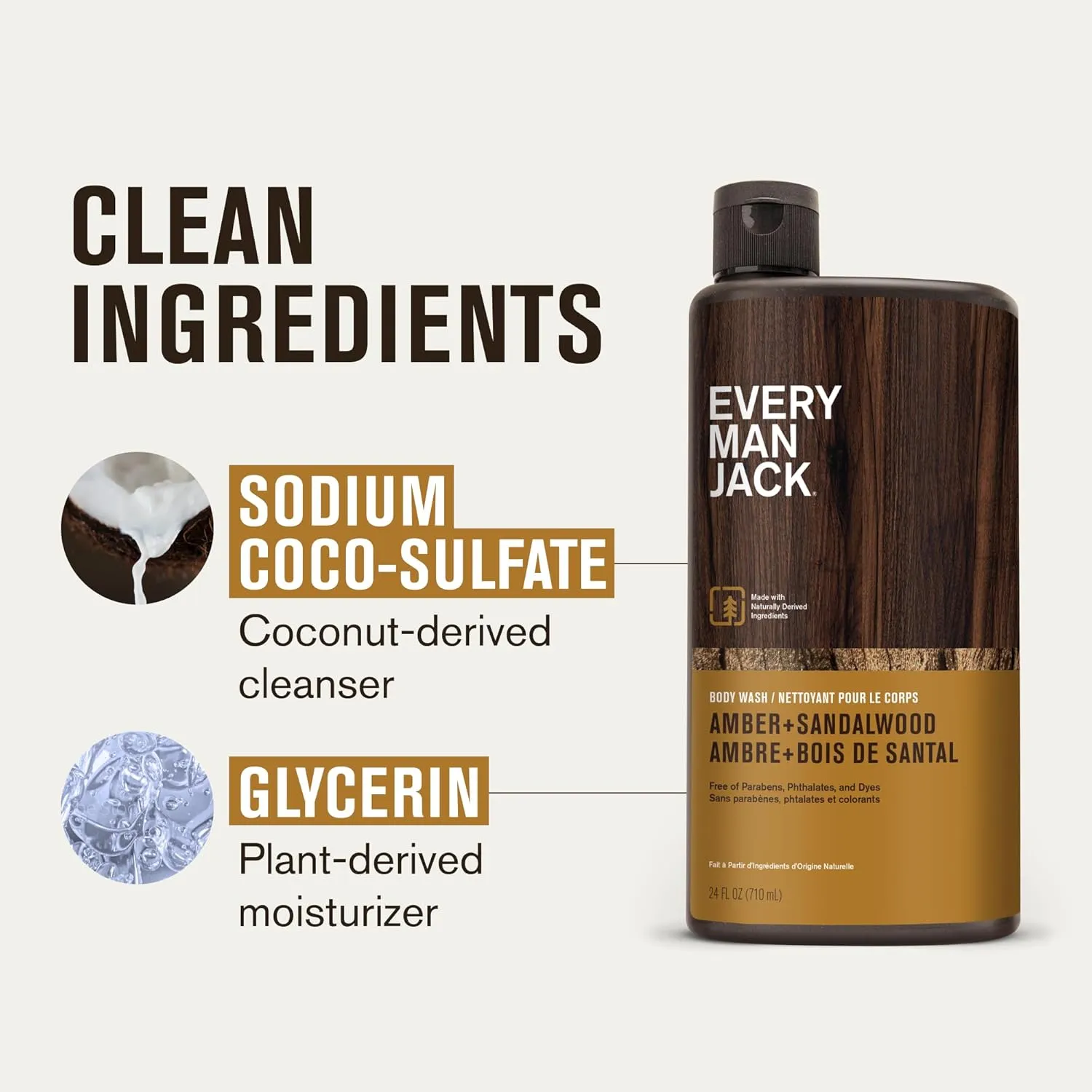 Every Man Jack Amber Sandalwood Hydrating Mens Body Wash for All Skin Types-Cleanse, Nourish, and Hydrate Skin with Naturally Derived Ingredients-Paraben Free, Phthalate Free, Dye Free-24oz(Pack of 2)