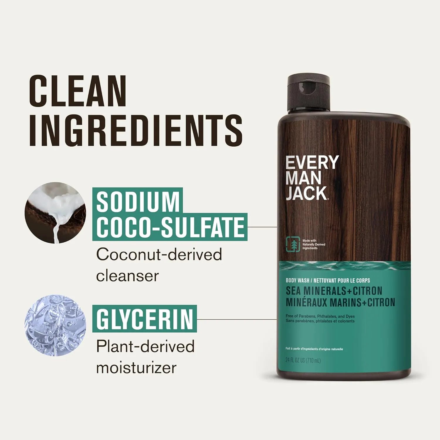 Every Man Jack Nourishing Sea Minerals   Citron Mens Body Wash for All Skin Types - Naturally Derived Ingredients - Cleanse and Hydrate Skin with Coconut and Glycerin - 24oz 2 Bottles
