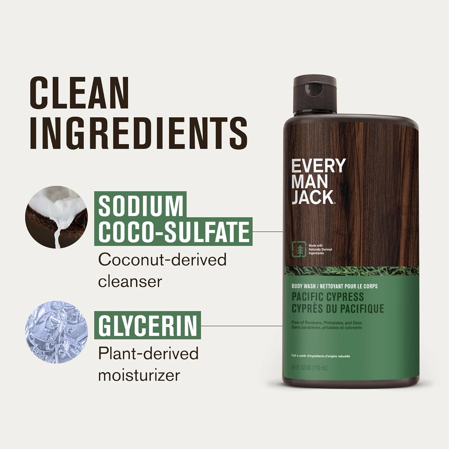 Every Man Jack Nourishing Pacific Cypress Mens Body Wash for All Skin Types - Naturally Derived Ingredients - Cleanse and Hydrate Skin with Coconut and Glycerin - 24oz 2 Bottles