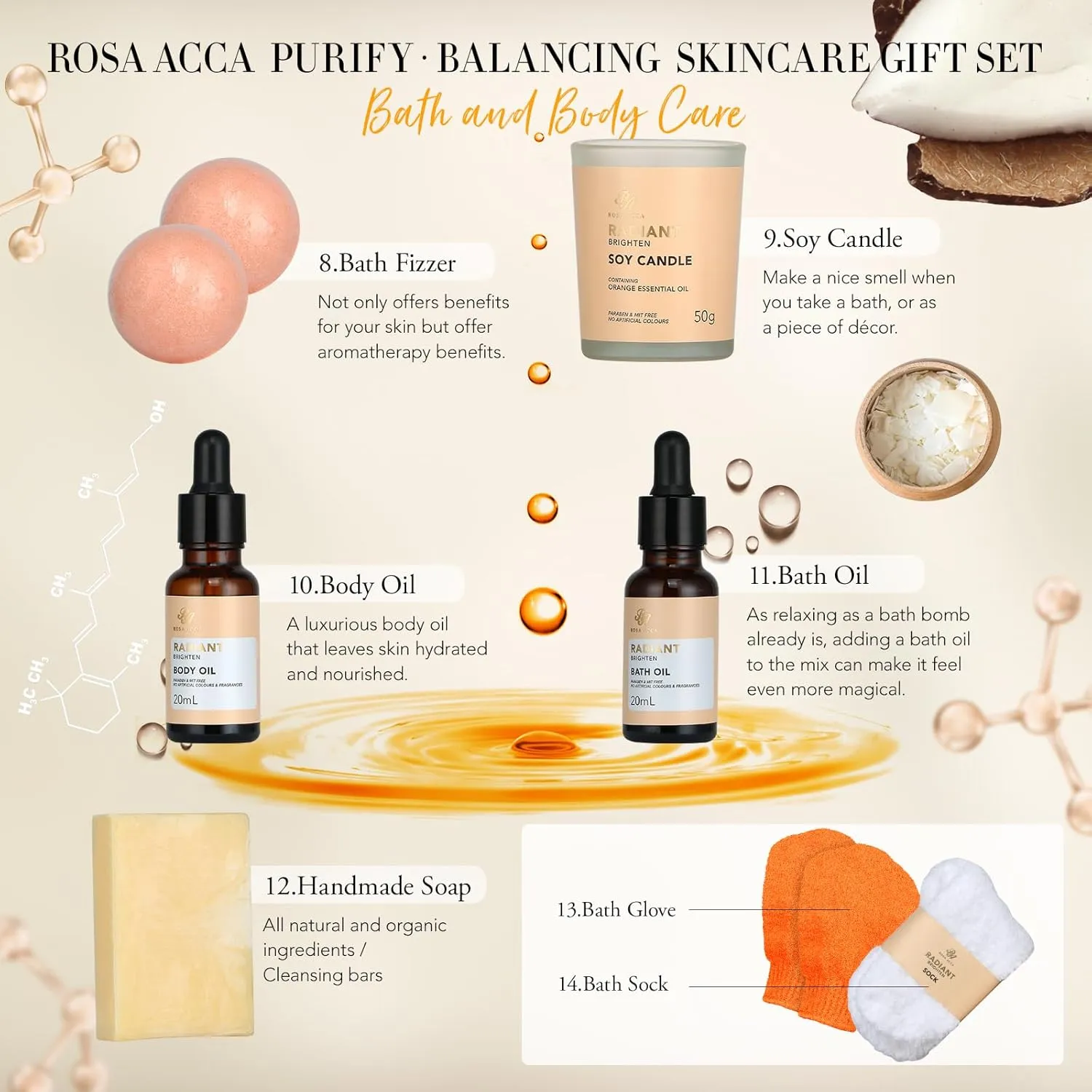 Fathers Day Gifts, Skin Care Set for Women & Men - Rosa Acca 28pcs Facial Kit at Home, Birthday Gifts Orange Vitamin C, Spa Gift Baskets for Women, Face Cream, Bath Oil, Mothers Day, Christmas, Dad