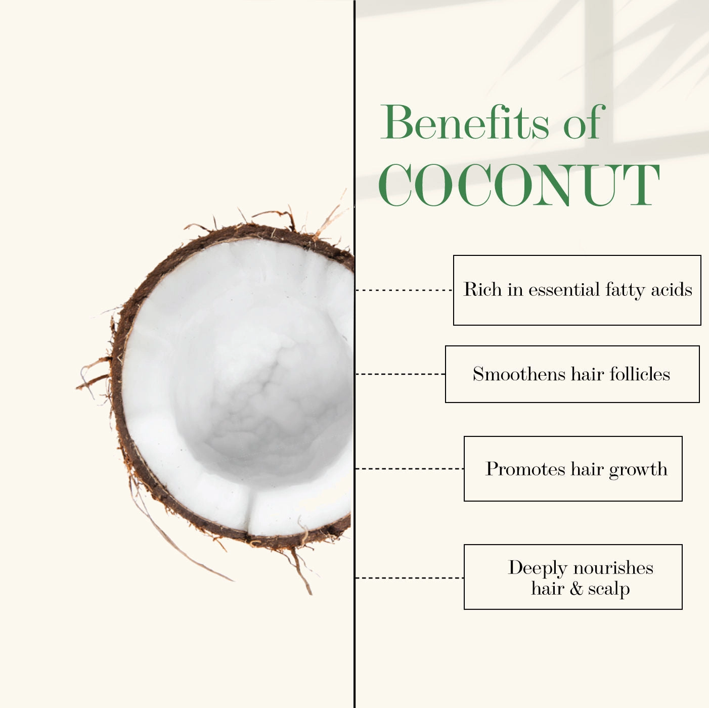 Good Vibes Hydrating Shampoo - Coconut (200 ml)