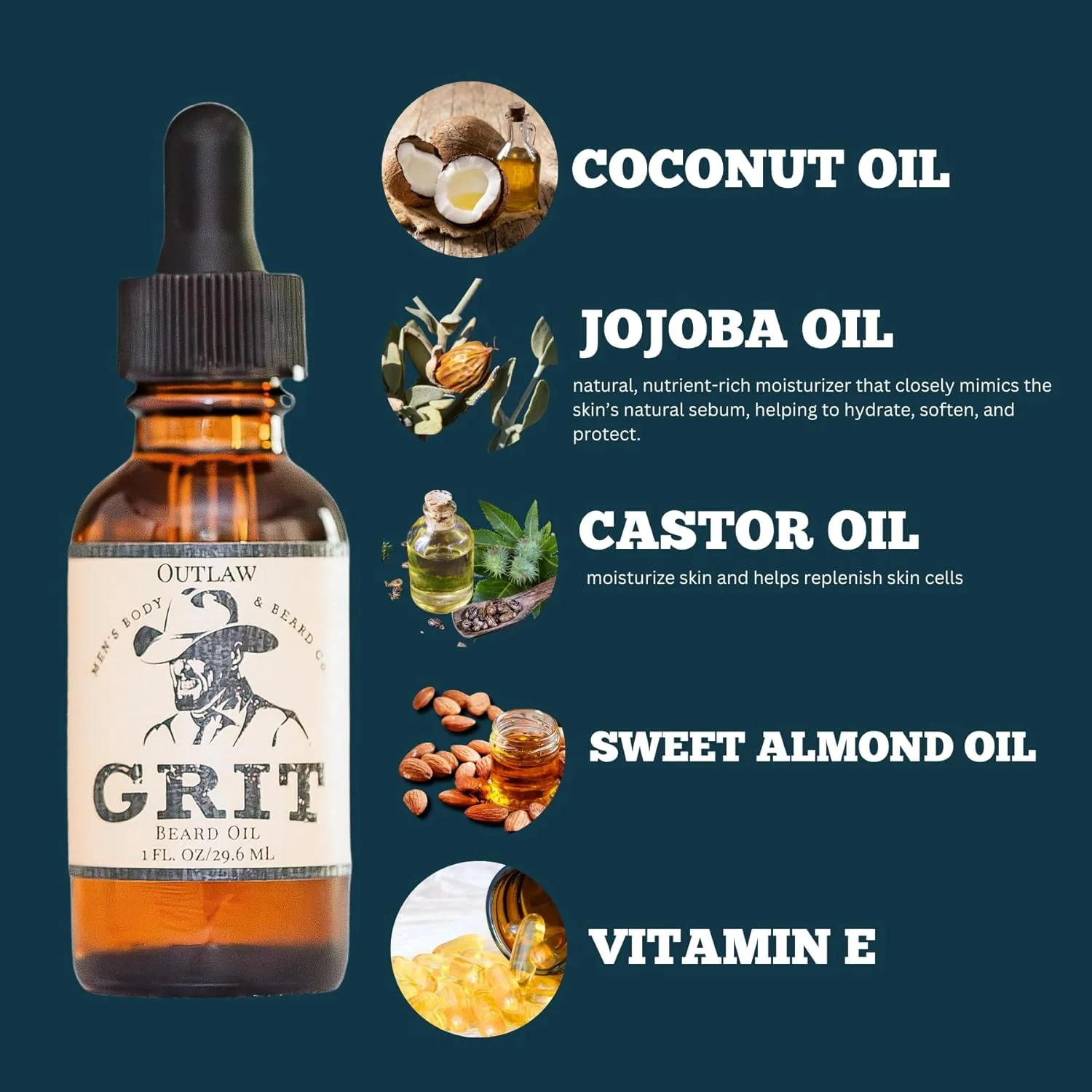 GRIT Outlaw Premium Beard Oil (1 Fl oz) | Coconut Oil, Vitamin E | Beard Oil for Grooming | Hydrating Conditioning Oils | Softens Brittle & Dry Facial Hair |