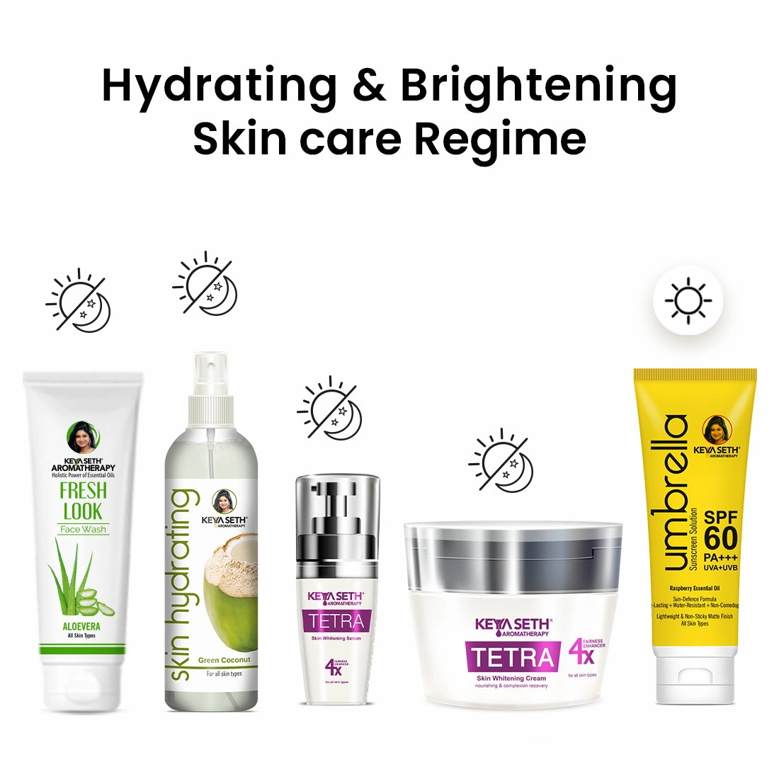 Hydrating & Brightening Skincare Routine Kit - Aloe Vera Face Wash, Green Coconut Toner, Brightening Serum, Whitening Cream & Umbrella SPF 60 Sunscreen for Radiant Skin