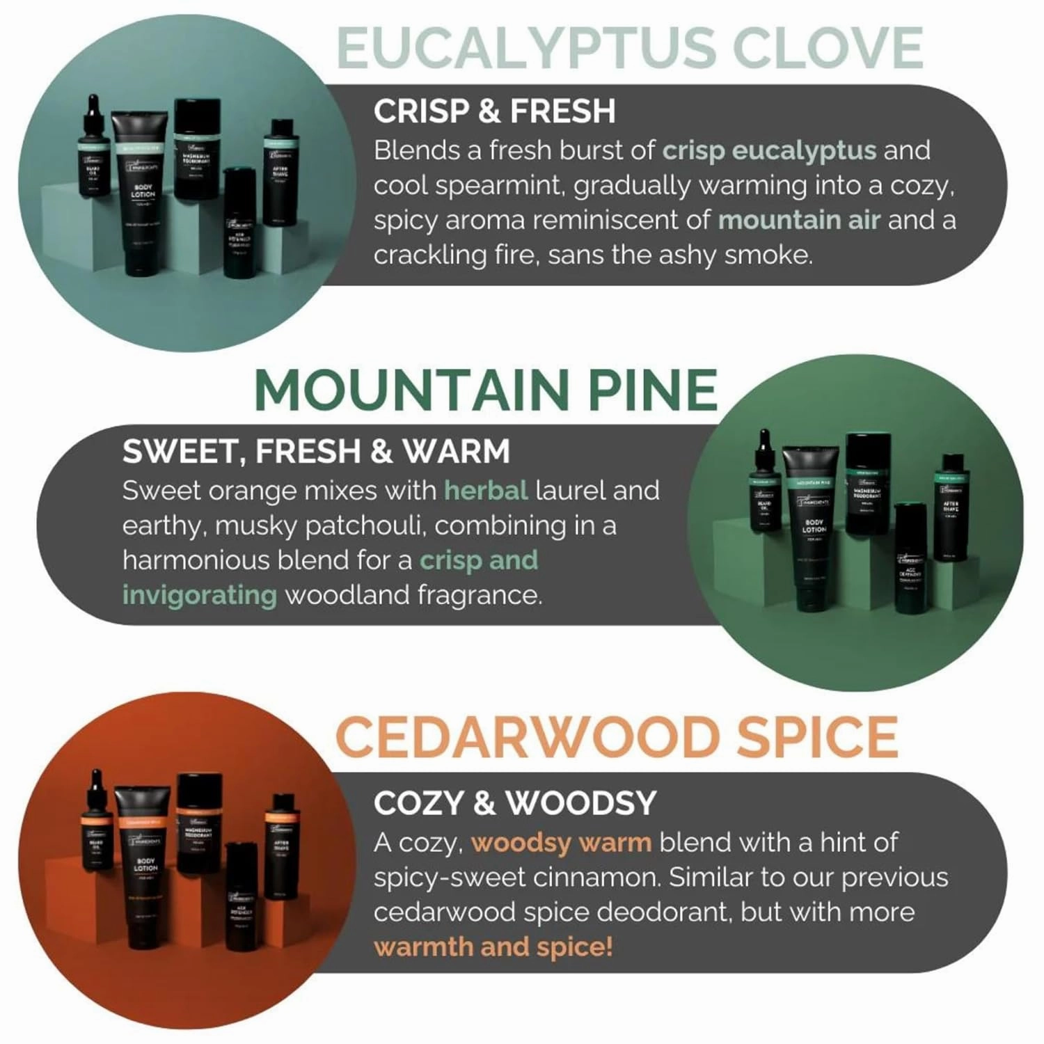 JUST INGREDIENTS Cedarwood Spice Body Lotion | 3.4 oz | 2 Pack | Hydrating Skin Care with Coconut Oil, Essential Oils, Jojoba Oil, Shea Butter | Non-Greasy Moisturizer for Men