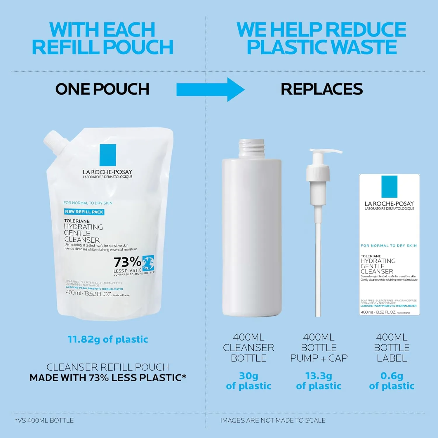 La Roche-Posay Toleriane Hydrating Gentle Face Cleanser, Hydrating Facial Cleanser With Niacinamide   Ceramides, Daily Face Wash For Dry Skin To Normal Skin, Sensitive Skin Tested, Fragrance Free
