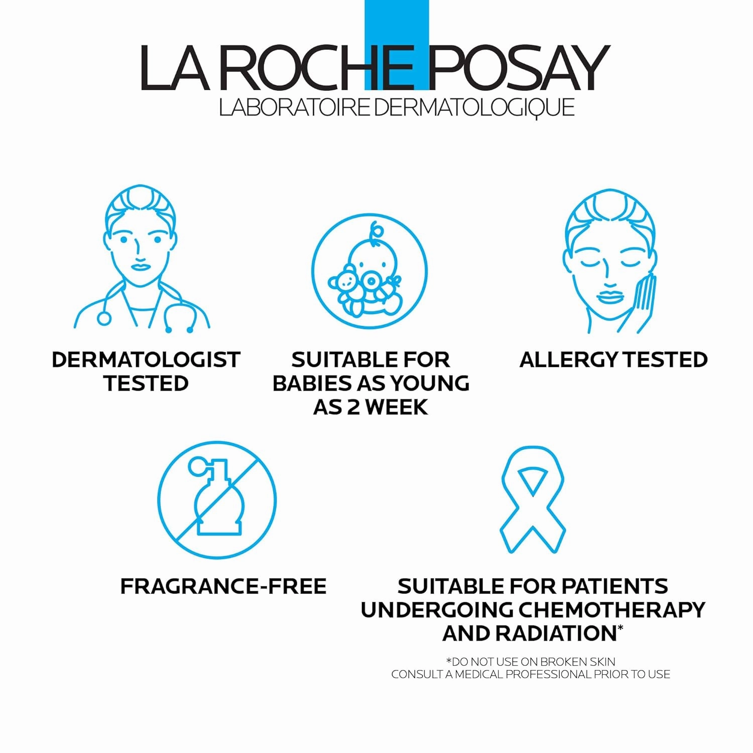 La Roche-Posay Lipikar AP  Triple Repair Moisturizing Cream | Face & Body Lotion For Dry Skin | Shea Butter & Niacinamide Moisturizer | Gentle Face & Body Cream For Dry, Rough & Sensitive Skin