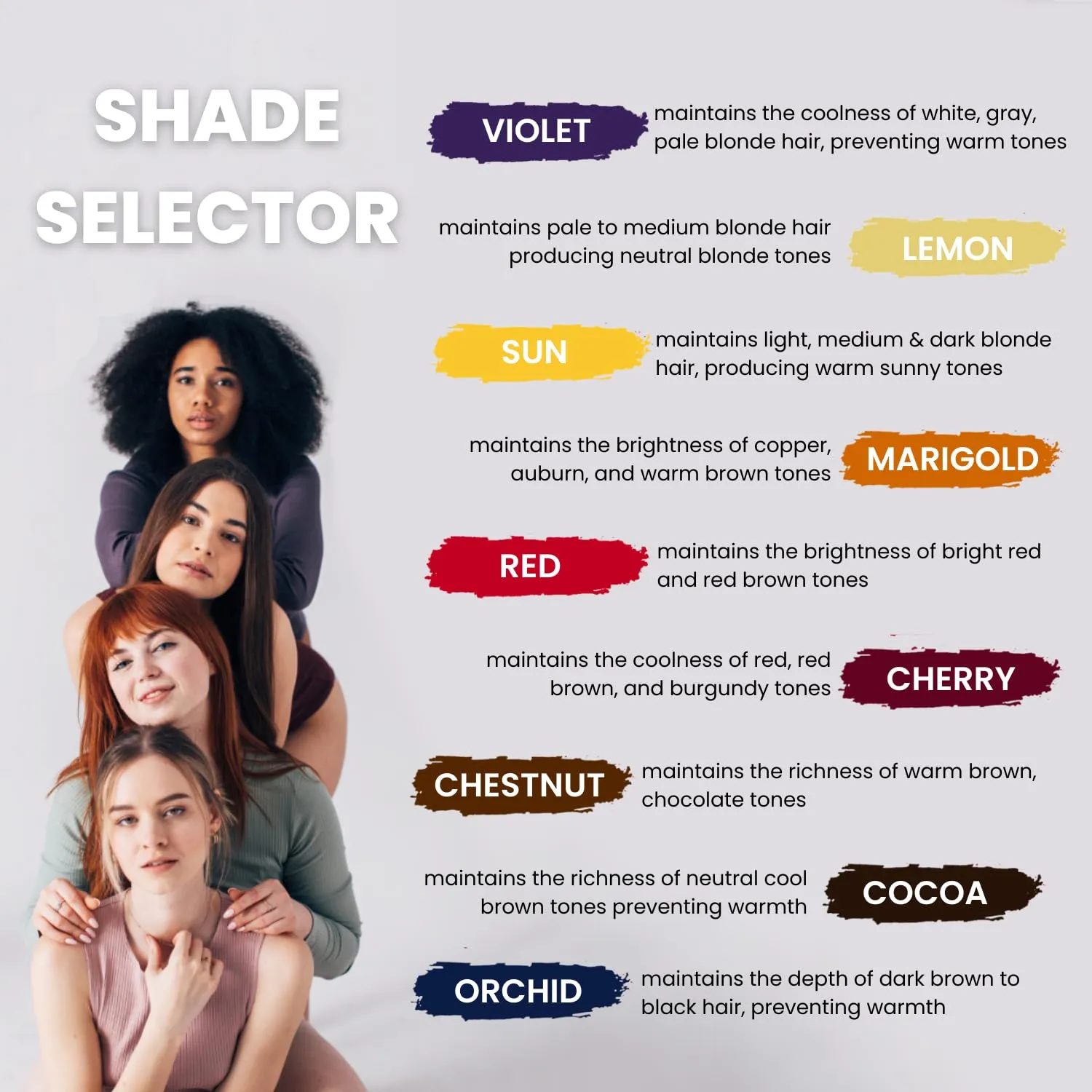 Lemon Moisturizing Color Depositing Conditioner, 8.5 Fl Oz - Infused with Coconut Oil, Keratin & Collagen, Prevents Color Fade, Extends Color Service on Color Treated Hair