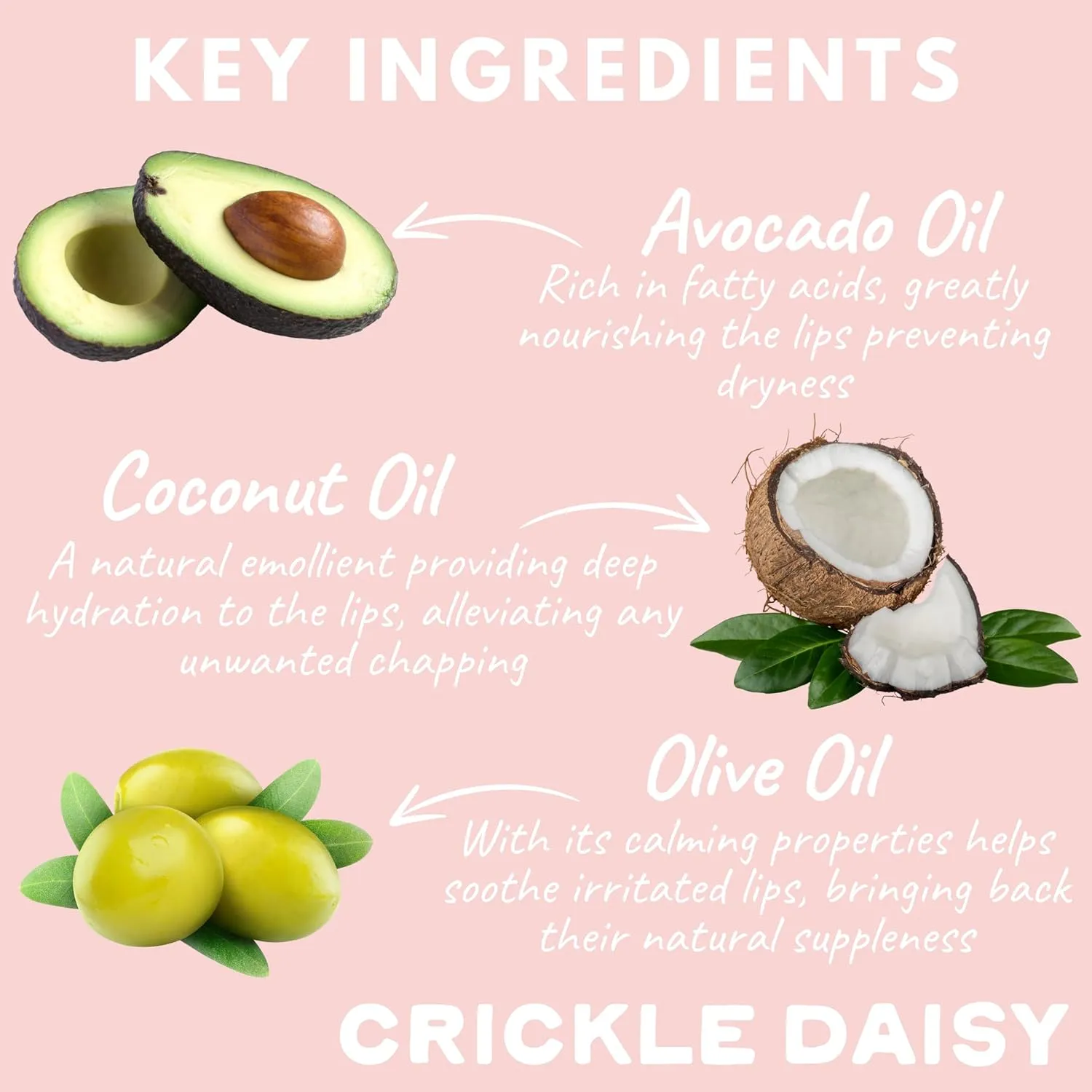 Lip Treat Balm - Hydrating & Nourishing Lip Balm with Avocado, Olive, and Coconut Oils - Smooth, Softening Lip Moisturizer & Protection for Very Dry Lips - Marshmallow Scented, 0.7oz