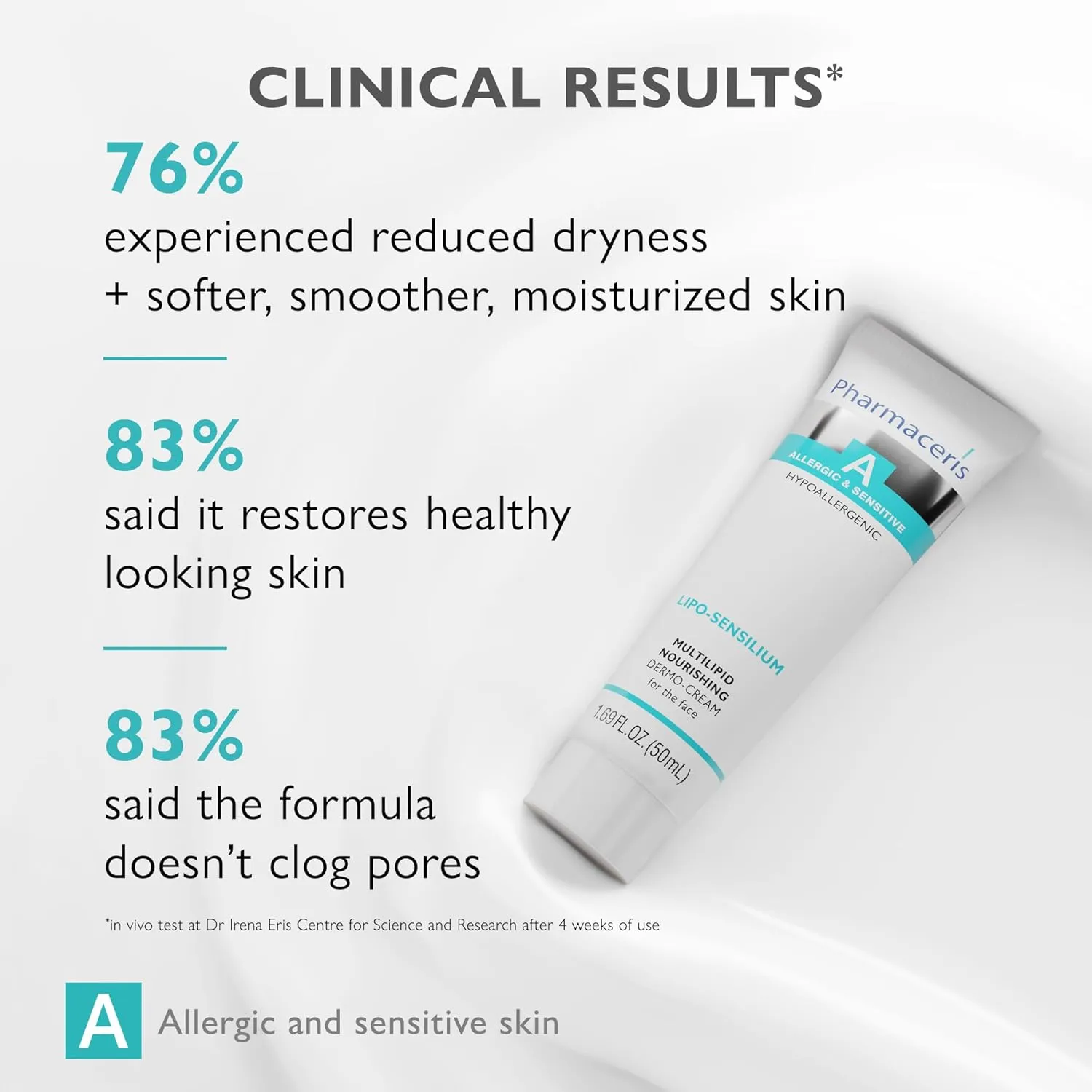 LIPO-SENSILIUM Multilipid Nourishing Dermo-Cream with 22% Lipids & Niacinamide, Restores Dry, Flaky Skin, Hypoallergenic Moisturizer, For Sensitive & Allergy-Prone Skin, 1.69 fl oz