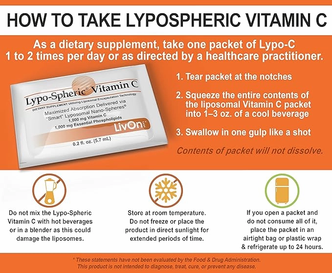 LivOn Laboratories Lypo-Spheric VitaminC 1000mg VitaminC 1000mg Essential 100% Non-GMO, 1 Carton, 0.2Fl.Oz(Pack of 30)
