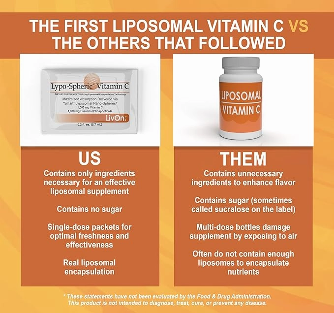 LivOn Laboratories Lypo-Spheric VitaminC 1000mg VitaminC 1000mg Essential 100% Non-GMO, 1 Carton, 0.2Fl.Oz(Pack of 30)