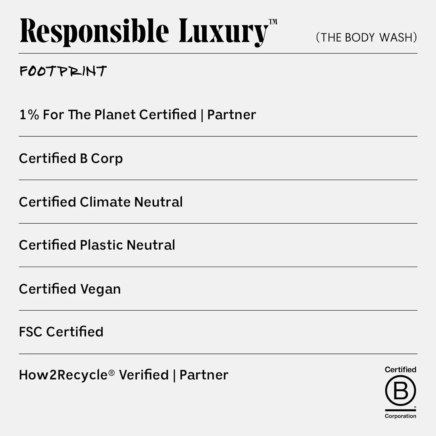 Nécessaire The Body Wash Eucalyptus - Natural Body Wash for Women & Men, Replenishing Shower Gel with Niacinamide, Vitamin C/E   Omega 6/9. Oil-In-Gel Cleanse, 8.4 fl oz.