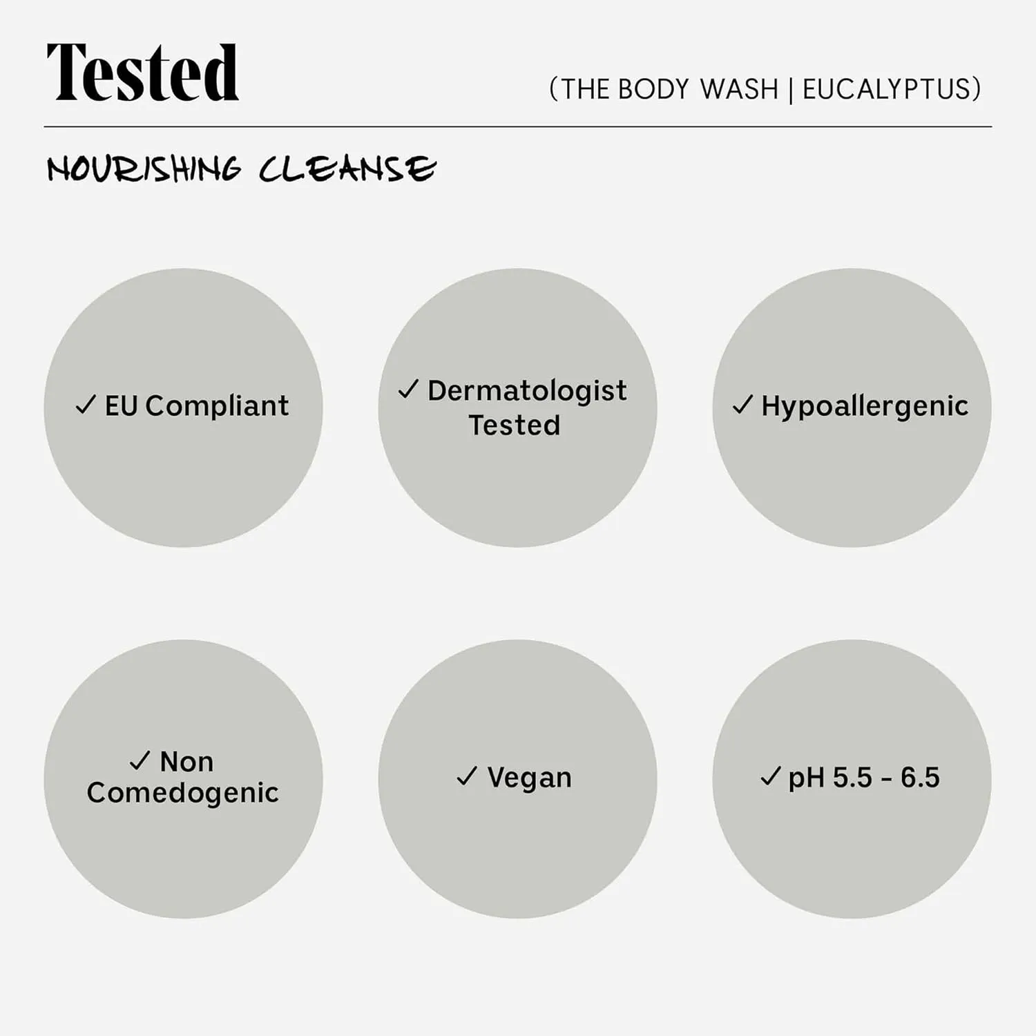Nécessaire The Body Wash Eucalyptus - Natural Body Wash for Women & Men, Replenishing Shower Gel with Niacinamide, Vitamin C/E   Omega 6/9. Oil-In-Gel Cleanse, 8.4 fl oz.