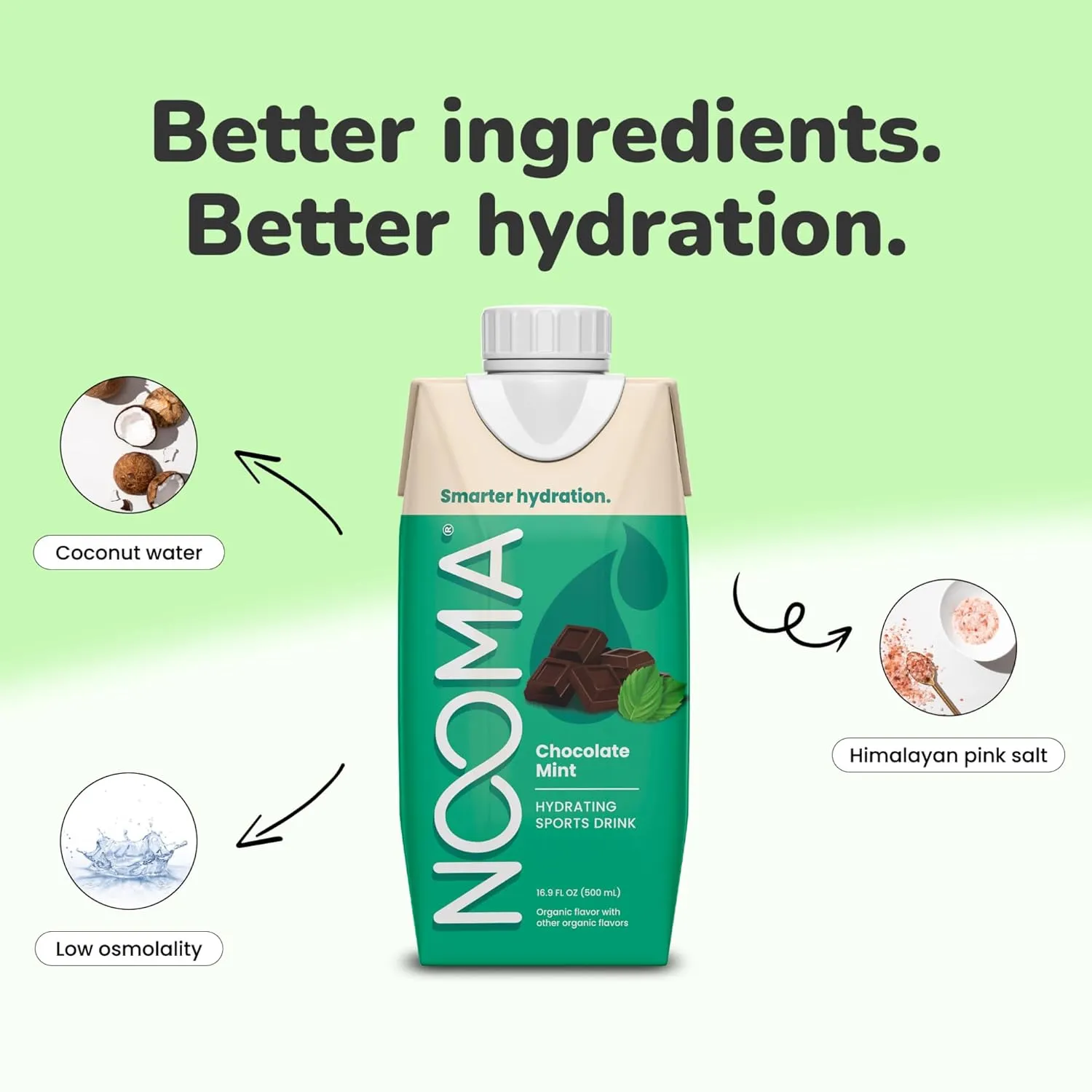 NOOMA - Hydrating Sports Drink - Electrolyte Drink with Organic Coconut Water - Organic & No Added Sugars - Rapid Hydration - 30 Calories & 505mg Electrolytes - Chocolate Mint - 12 Pack (16.9oz each)
