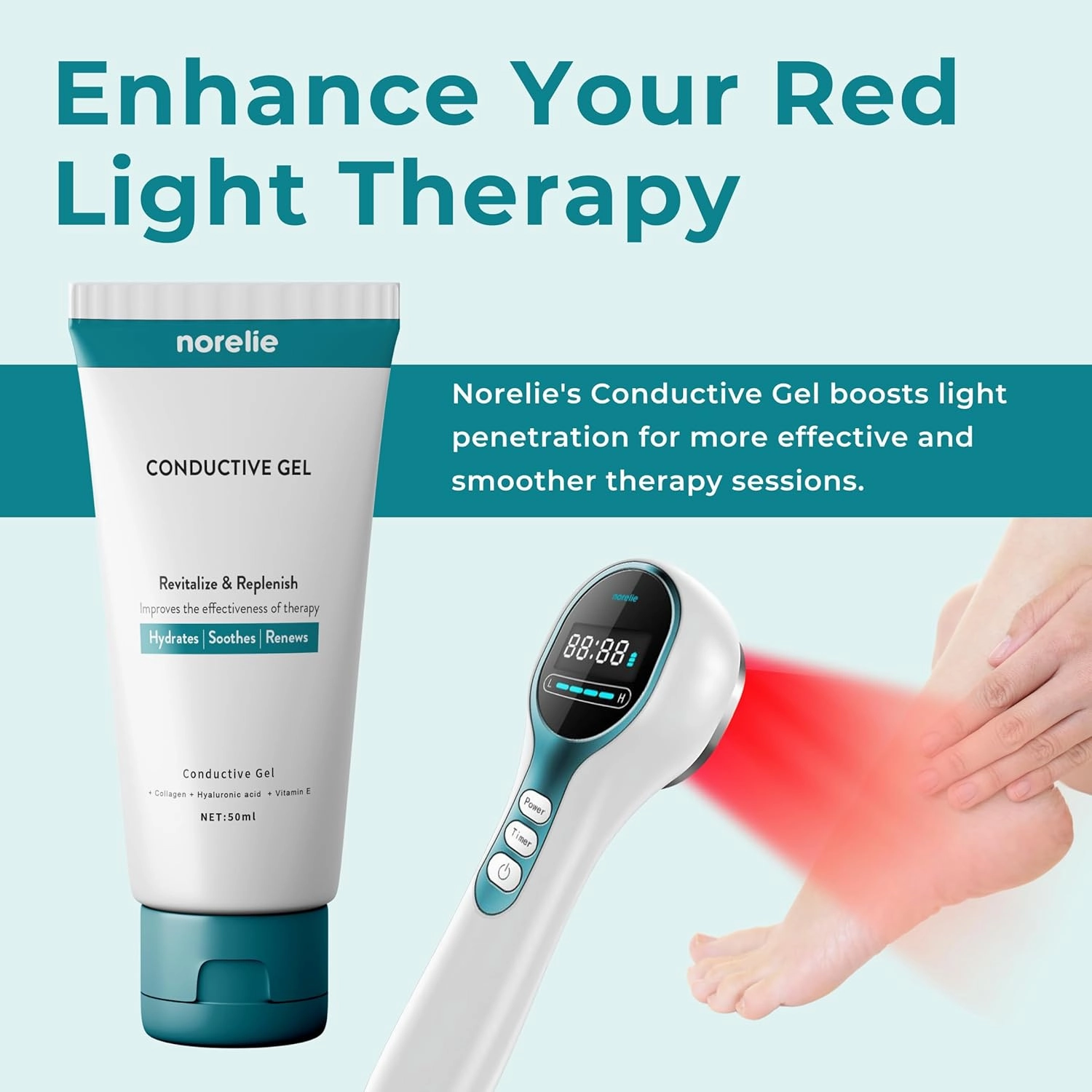 Norelie Conductive Gel for RedRevive Cold Laser Therapy Wand - Activator Serum for Red Light Therapy, Hydrating, Non-Sticky Gel for Face and Body, 50ml