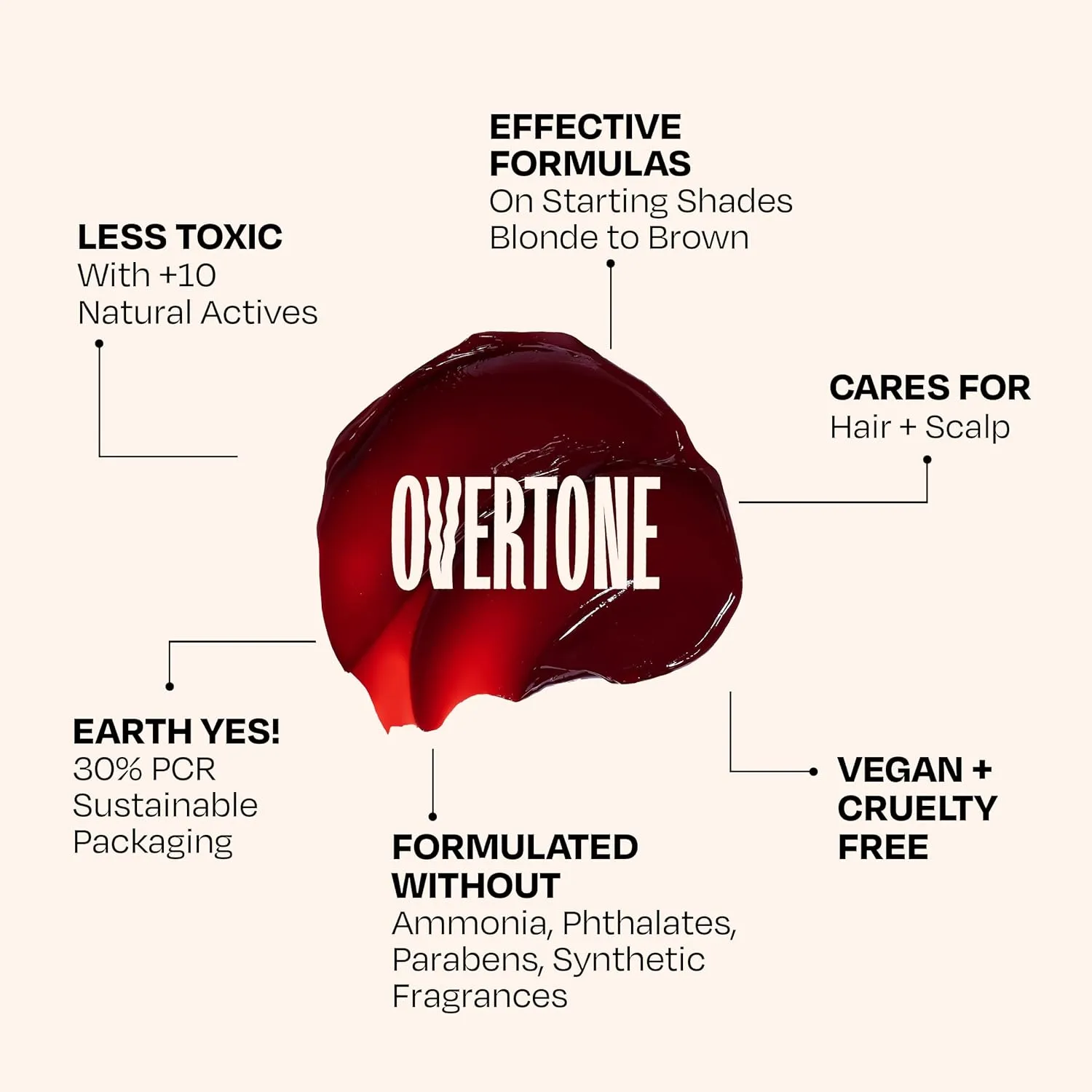 oVertone Haircare Color Depositing Conditioner - 8 oz Semi Permanent Hair Tint with Shea Butter & Coconut Oil - Vibrant Blue, Vegan, Cruelty-Free