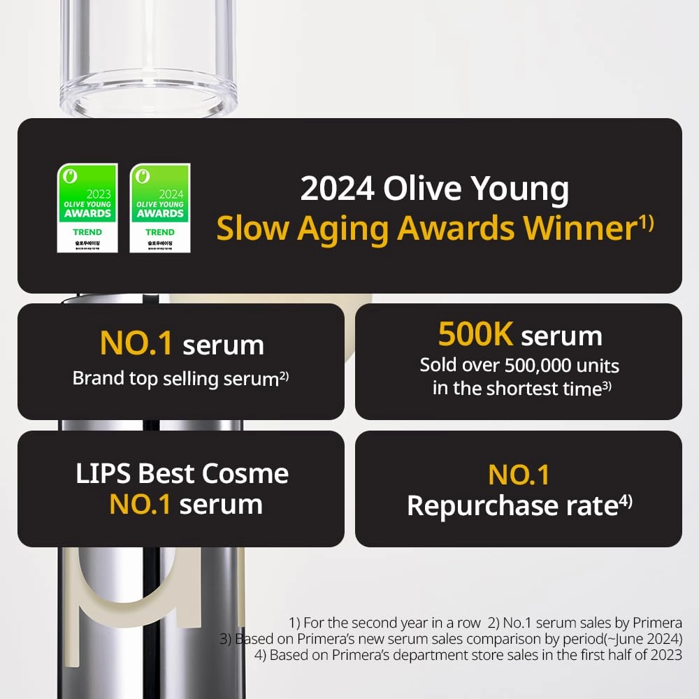 PRIMERA (PRMR) 𝐘𝐨𝐮𝐭𝐡 𝐑𝐚𝐝𝐢𝐚𝐧𝐜𝐞 𝐕𝐢𝐭𝐚𝐭𝐢𝐧𝐨𝐥 𝐒𝐞𝐫𝐮𝐦 - Retinol with Vitamin C Bundle SET VitaminC, Korean Skin Care, Moisturizing, Shiny, Elastic, Lifting, 0.7 oz (21 g *2)