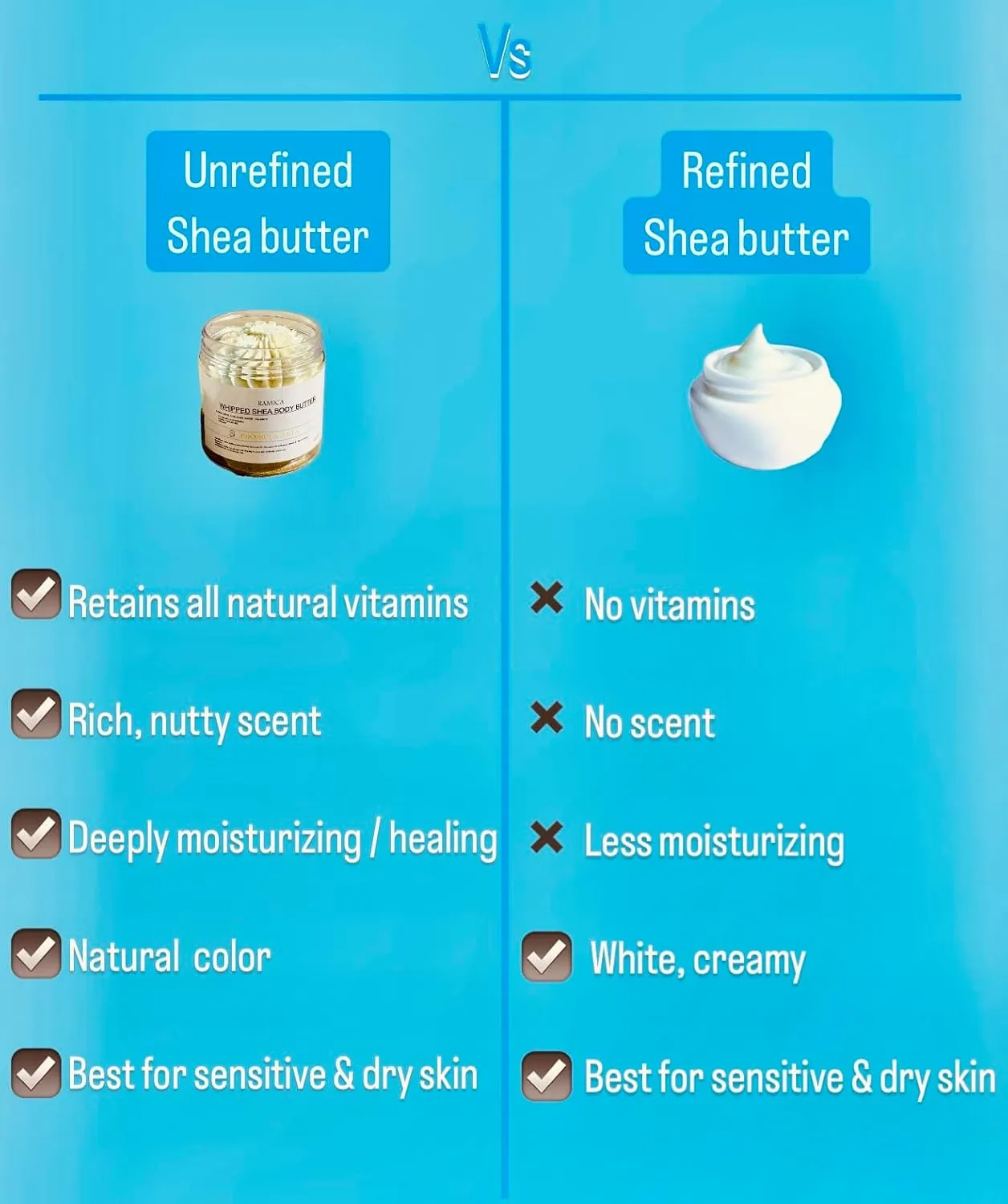 Ramica Whipped Shea Body Butter creme| deep moisturizer for dry skin -Vegan,Collagen| organic coconut oil,after shave lotion for women