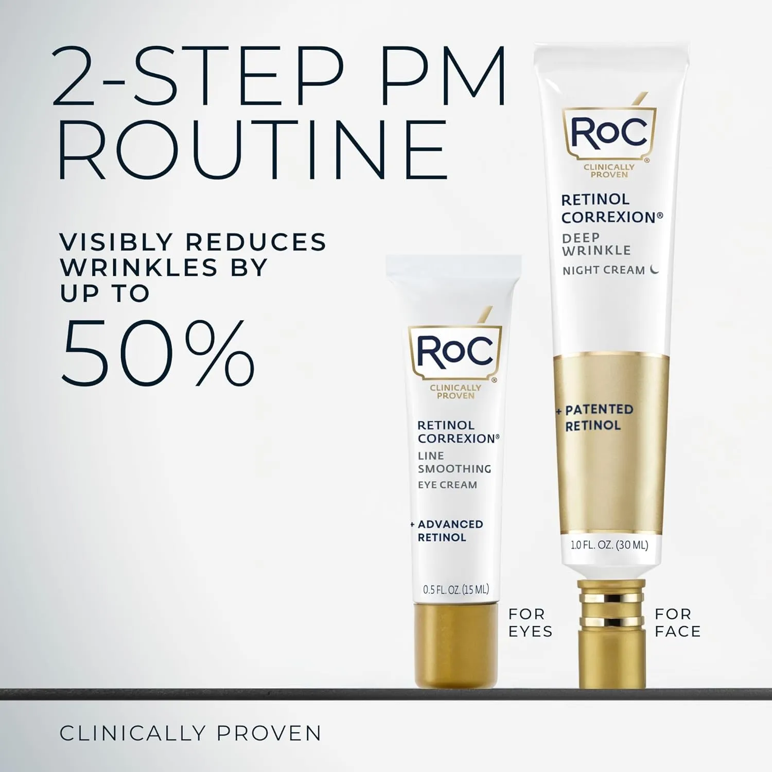 RoC Retinol Correxion Value Set Duo, Deep Wrinkle Anti-Aging Night Face Cream   Daily Under Eye Cream for Dark Circles & Puffiness , Skin Care Set (Packaging May Vary)