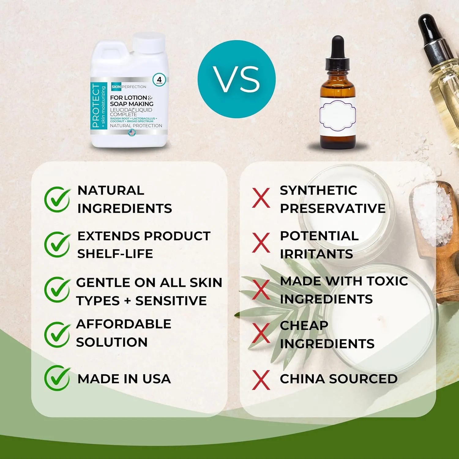 Skin Perfection Leucidal Liquid Complete - Ideal Water Based Moisturizer & Lotion Making Supplies - Natural Preservative Alternative with Root Ferment Filtrate, Lactobacillus & Coconut Fruit Extract