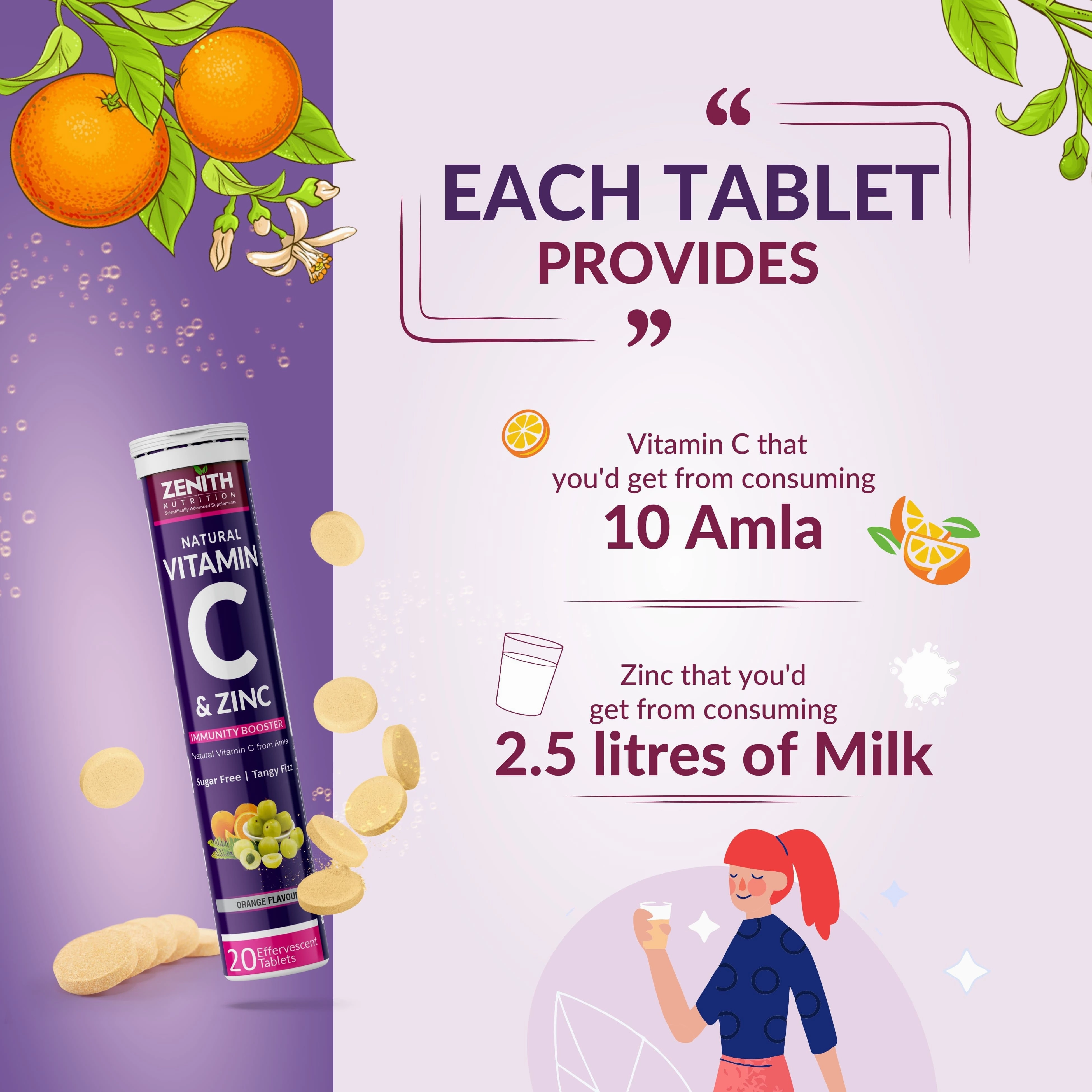 Vitamin C & Zinc -  Effervescent Tablets | Antioxidant - Immunity - Skincare| Collagen Builder
