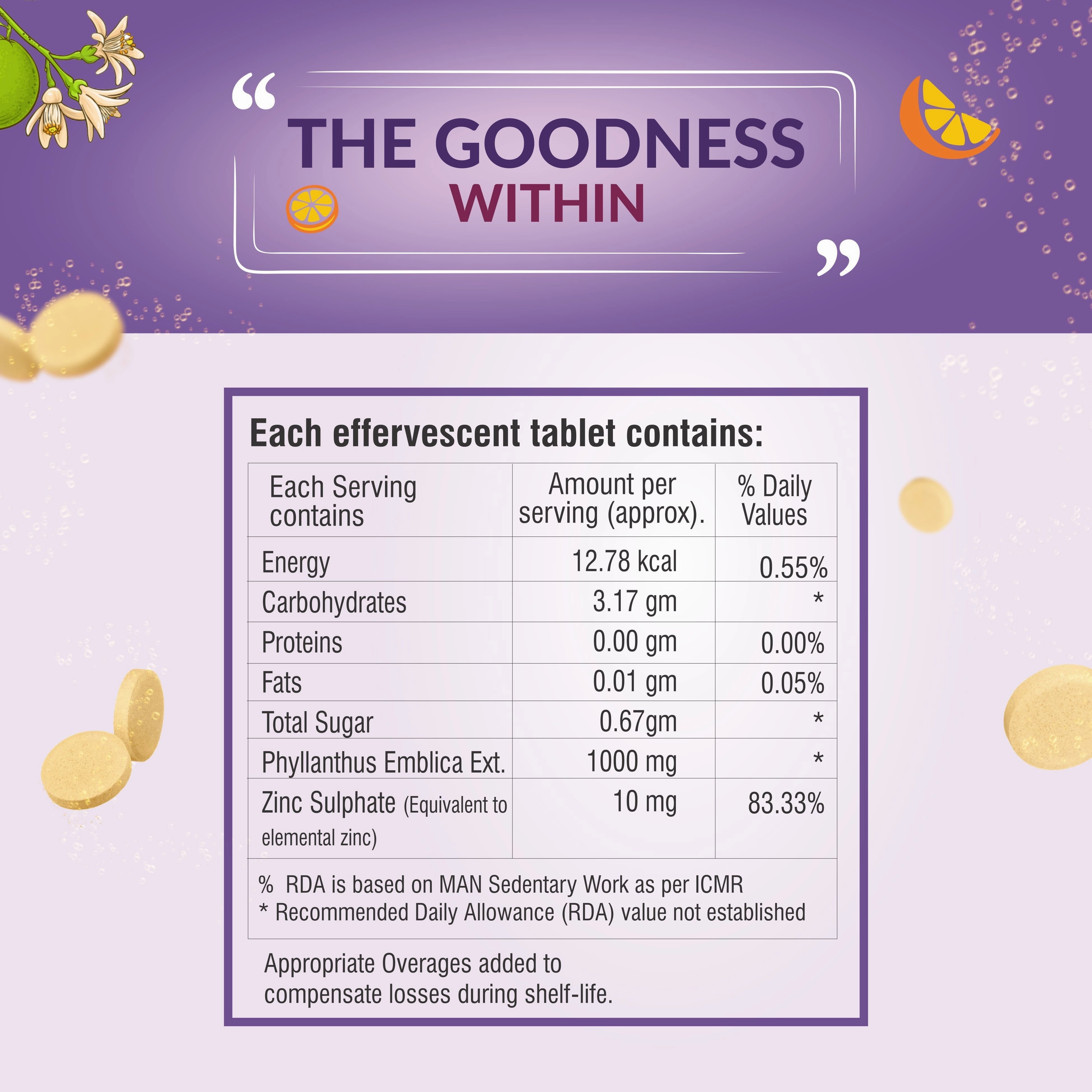 Vitamin C & Zinc -  Effervescent Tablets | Antioxidant - Immunity - Skincare| Collagen Builder